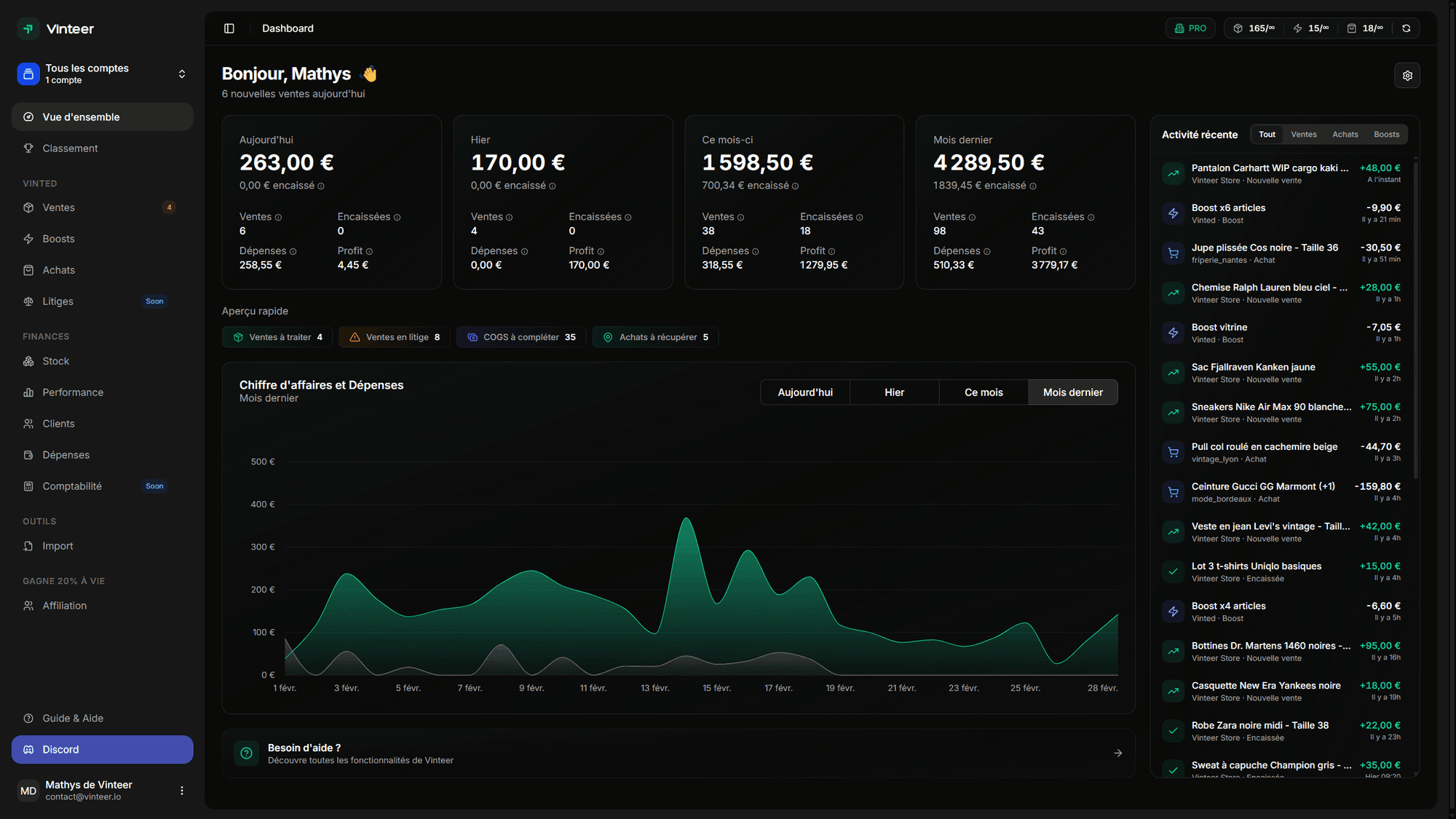 Tableau de bord Vinteer - Interface de gestion des ventes Vinted