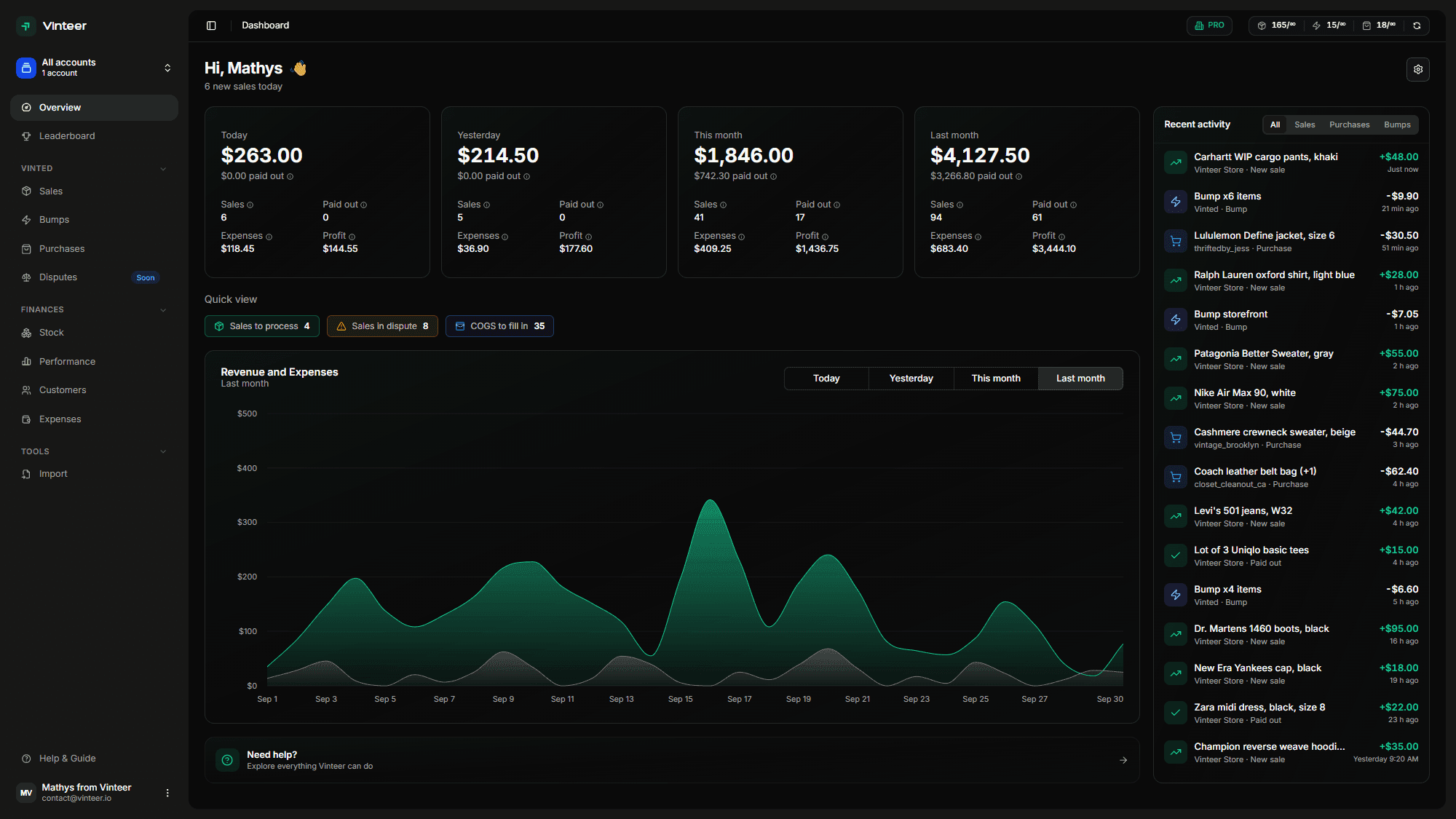 Vinteer dashboard: sales, profit and stock for Vinted sellers
